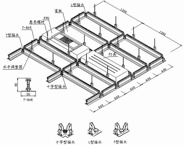 FFU吊頂龍骨系統(tǒng)