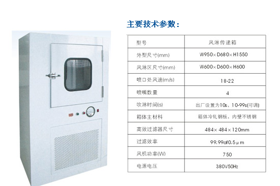 自?xún)魝鬟f窗