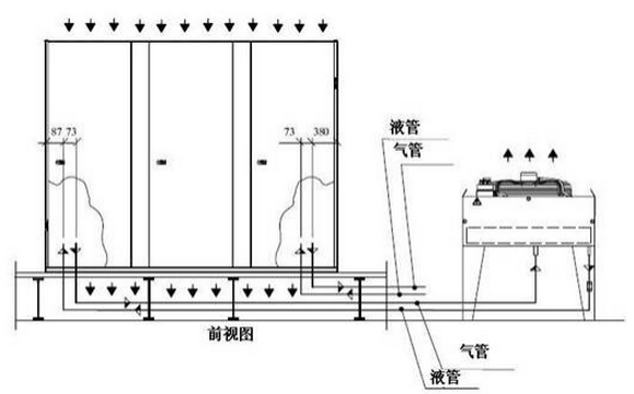 實驗室設(shè)計團(tuán)隊