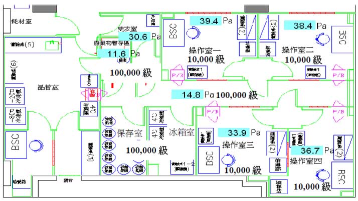 恒溫恒濕實(shí)驗(yàn)室規(guī)劃圖