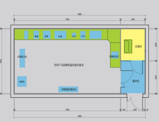 恒溫恒濕實驗室設計