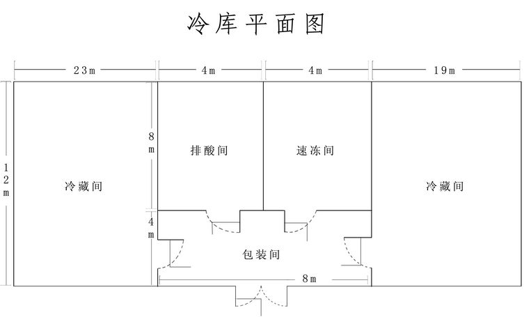 冷庫(kù)設(shè)計(jì)